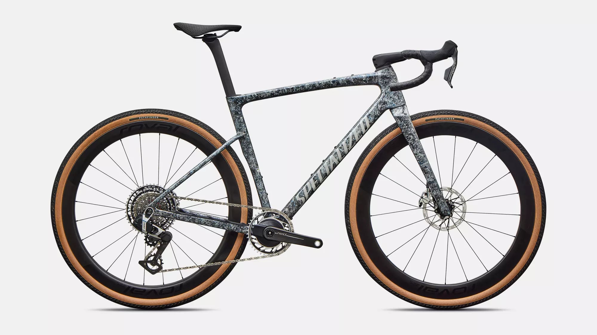 Crux 5 S-Level
