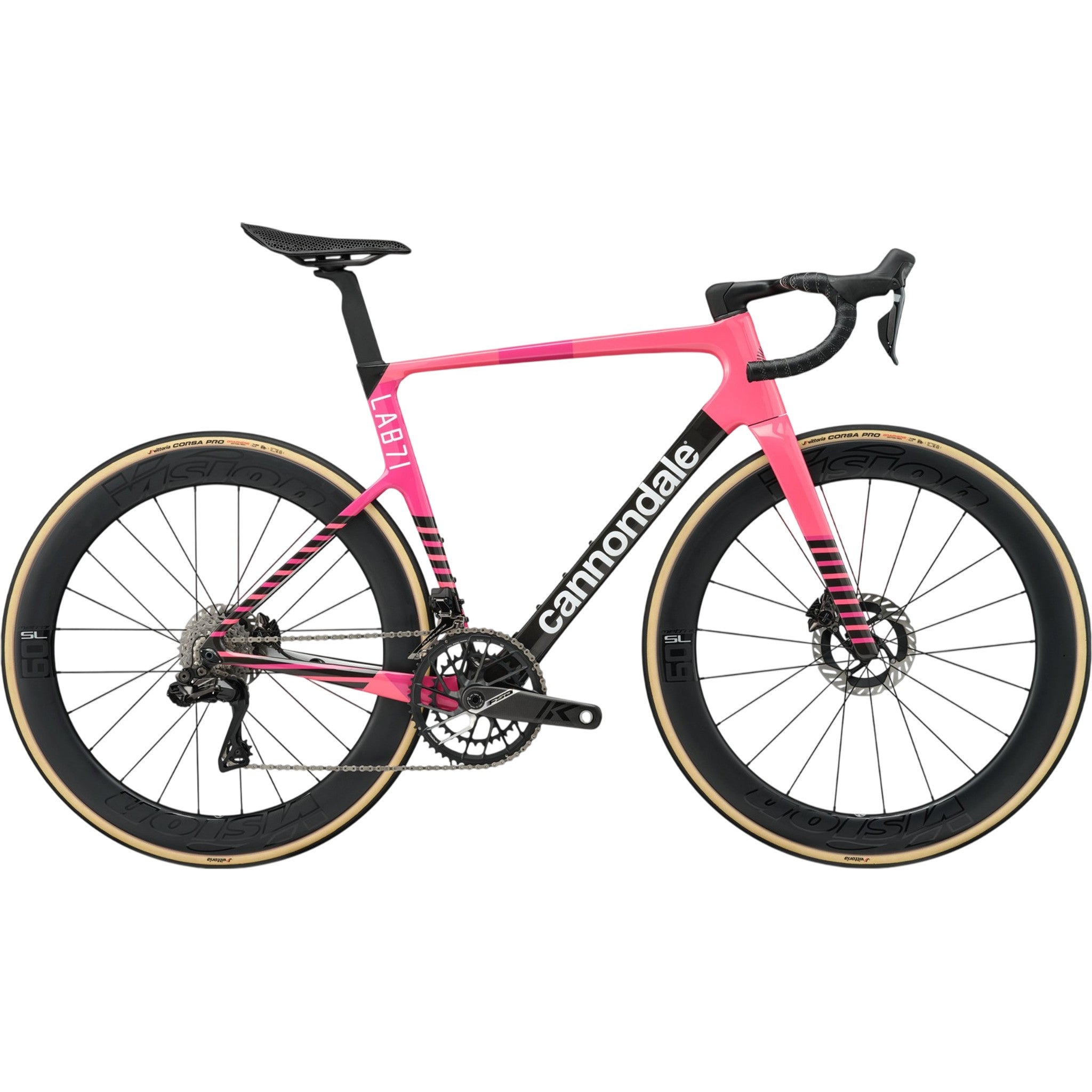 SuperSix EVO LAB71 Team