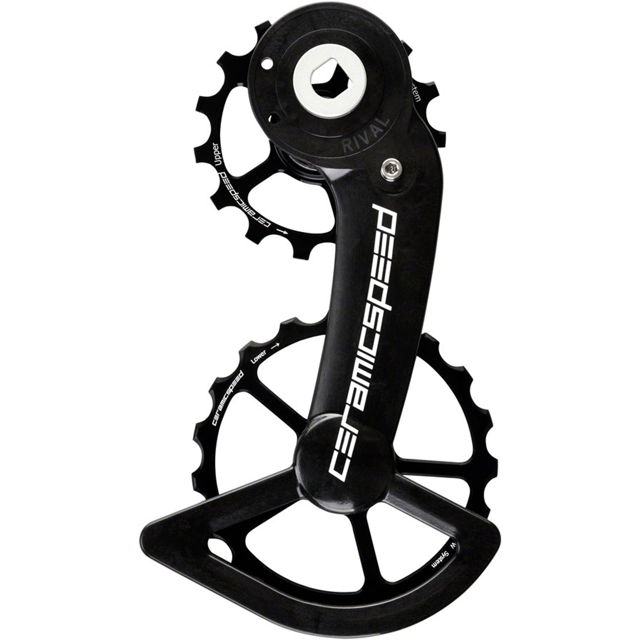 OSPW System for SRAM Rival AXS